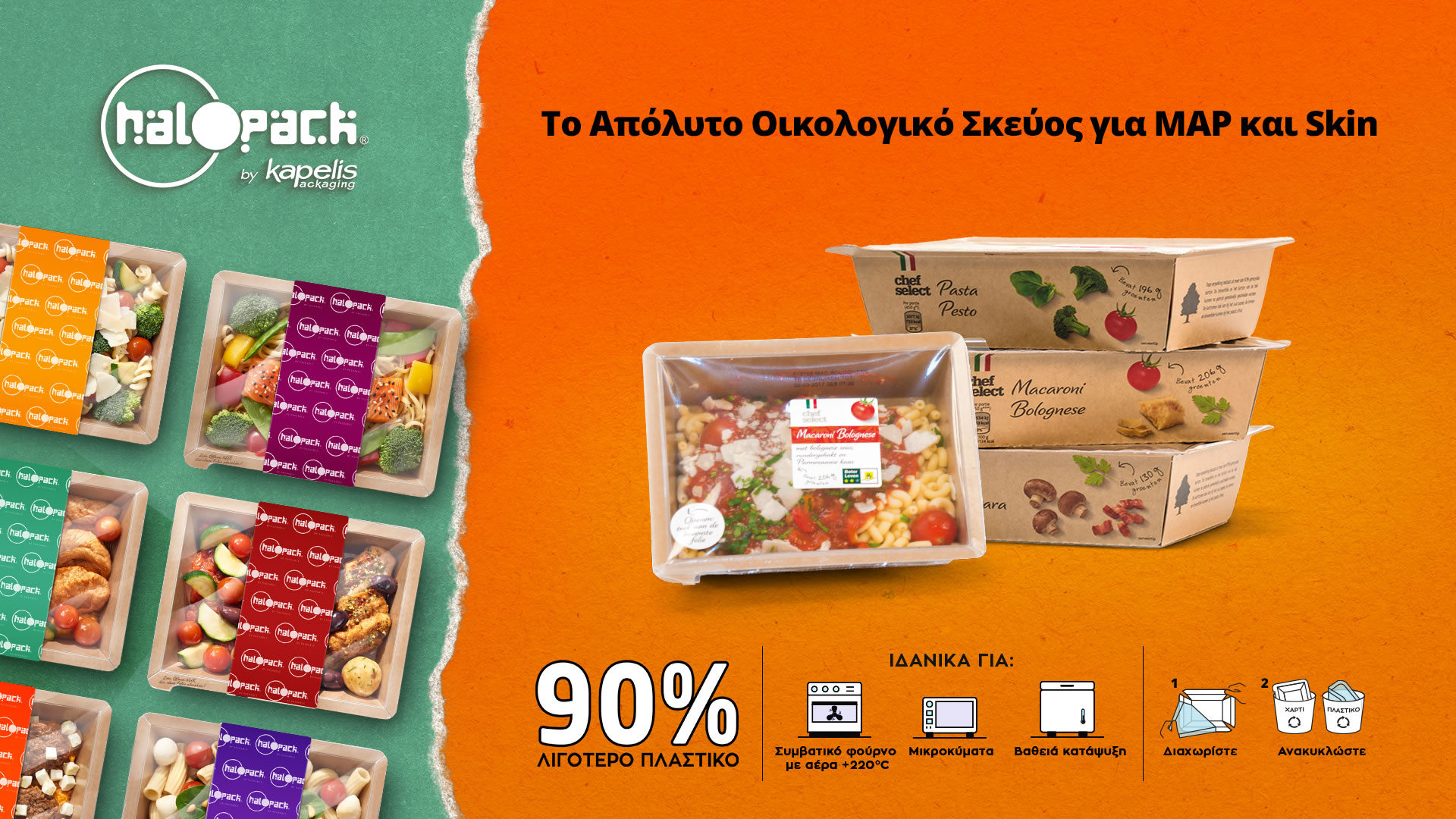 Halipack Σύστημα Halopack by Kapelis Packaging – Green Brand Awards 2026